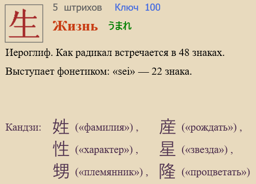 Жизнь